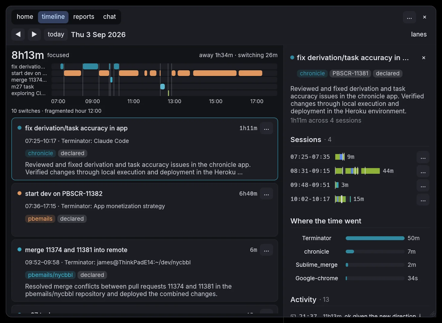 Chronicle timeline, wide: one lane per task across the day, a card per task underneath, and one task open on the right with its sessions, where the time went and the activity that touched it